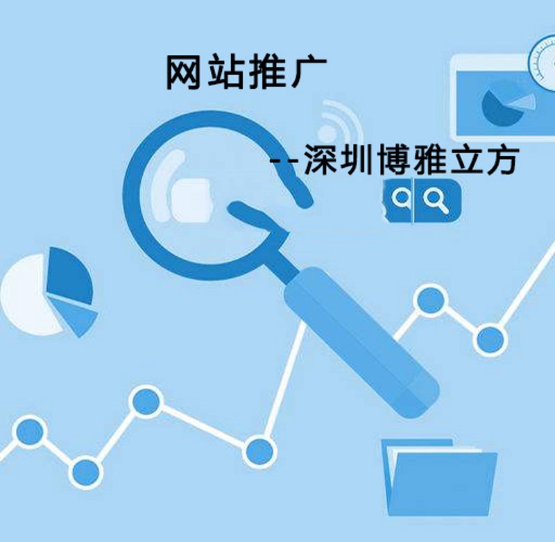 小程序定制：打造独特商业生态