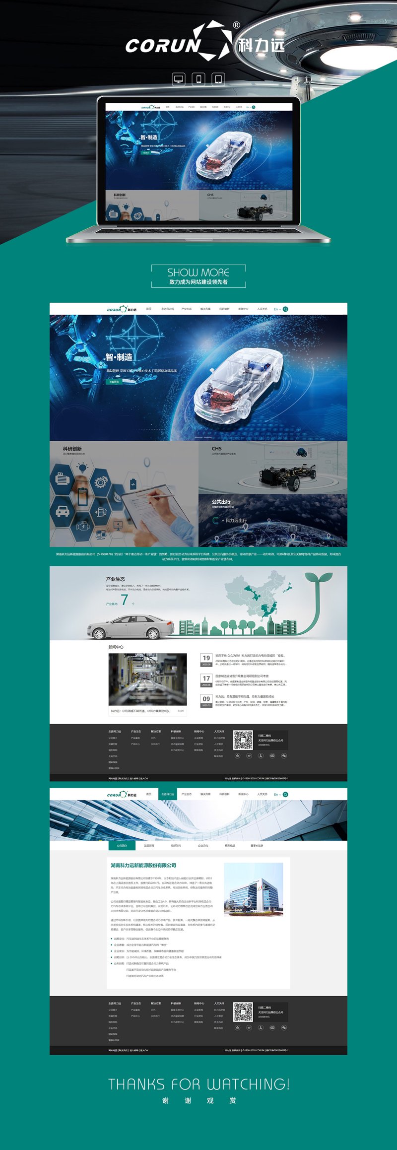 网站建设计划:打造品牌的第一步
